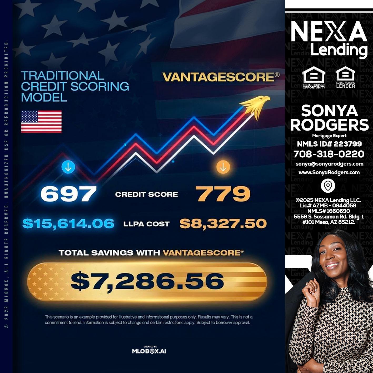 7,286.56 - Sonya Rodgers -Mortgage Expert