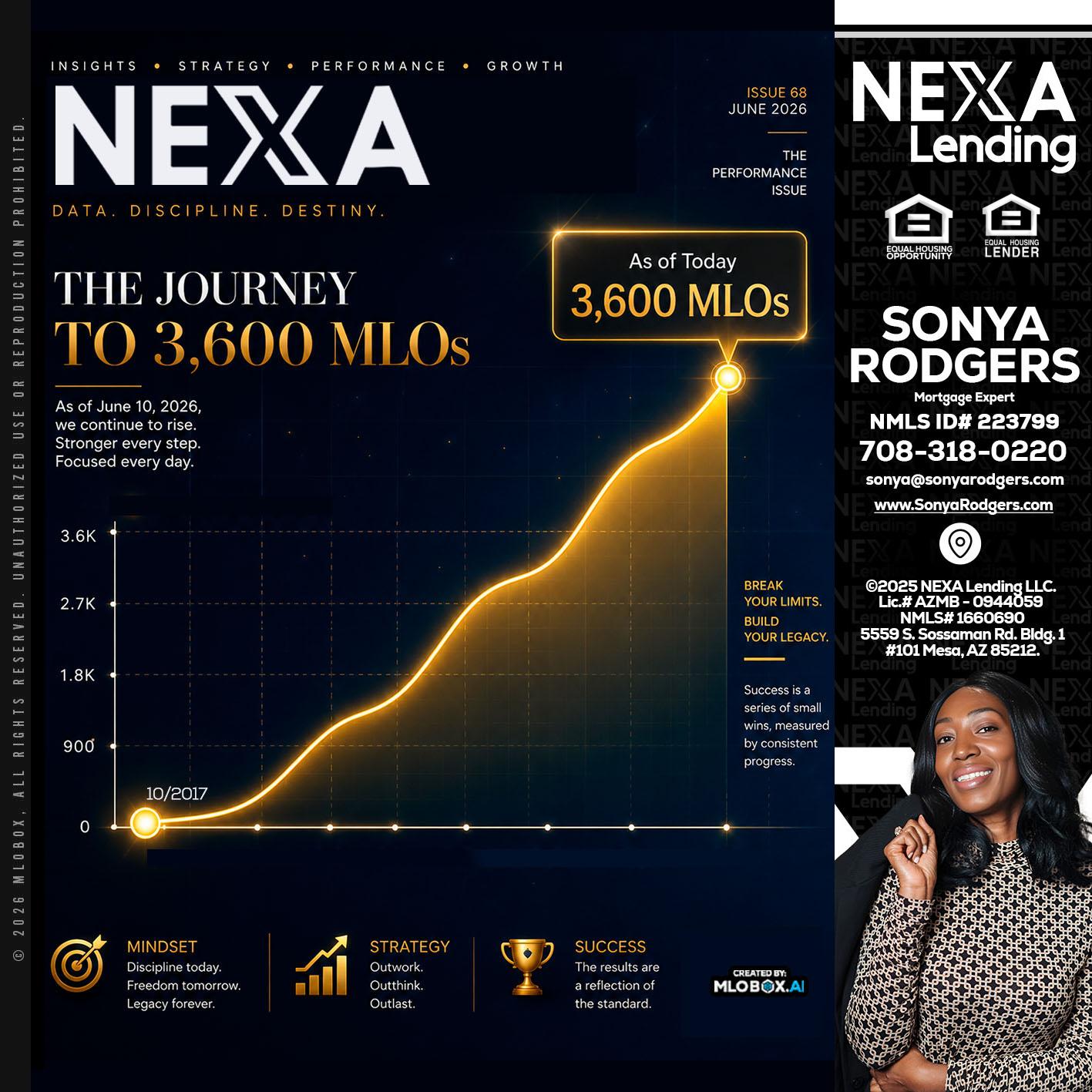 NEXA 3.6K - Sonya Rodgers -Mortgage Expert