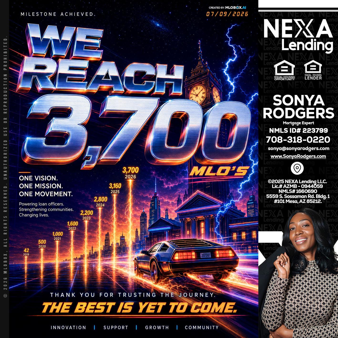 3700 MLOs - Sonya Rodgers -Mortgage Expert